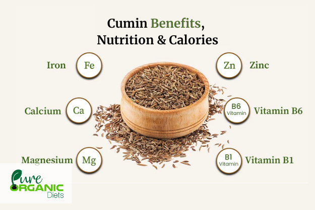 CUMIN